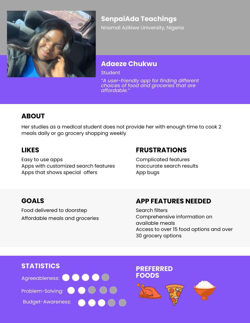 I genuinely enjoy making product management fun and engaging. I had fun creating this user persona😂😂.

Want to see more of what I do? Check out my LinkedIn  👉 linkedin.com/posts/activity….  I’d love to connect 💕

#productmanagement #productmanagementtutor