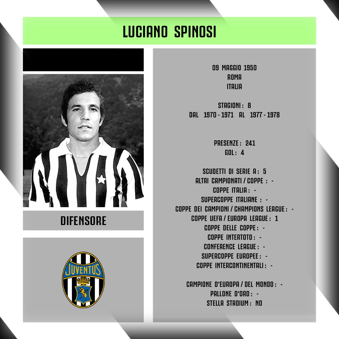 Oggi compie 74 anni #LucianoSpinosi. Con la Maglia della @juventusfc ha totalizzato 241 Presenze e segnato 4 Gol. In Bianconero ha vinto 5 Scudetto di Serie A e 1 Coppa UEFA. #LiveAhead #FinoAllaFine #ForzaJuve