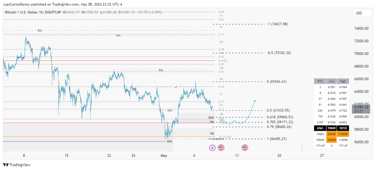 Juan Carlos Ramsy tweet media