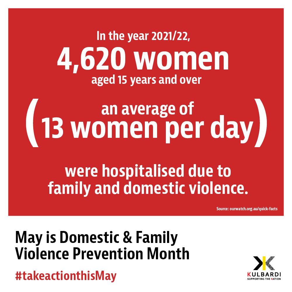 Kulbardi & Kooya stand up and fully support the action to prevent family and domestic violence. 
Aboriginal & Torres Strait Islander women experience disproportionally high rates of violence, and are 31 times more likely to be hospitalised due to family violence-related assaults.