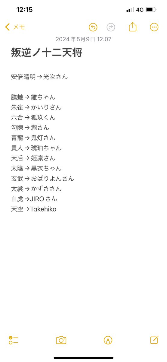 安倍晴明の最強の式神に相応しいメンツを選出。
これなら平安京を守護する陰陽の神々らしいんじゃないだろうか？