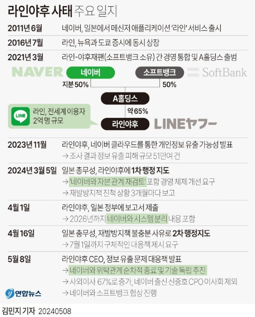 구르카 tweet media