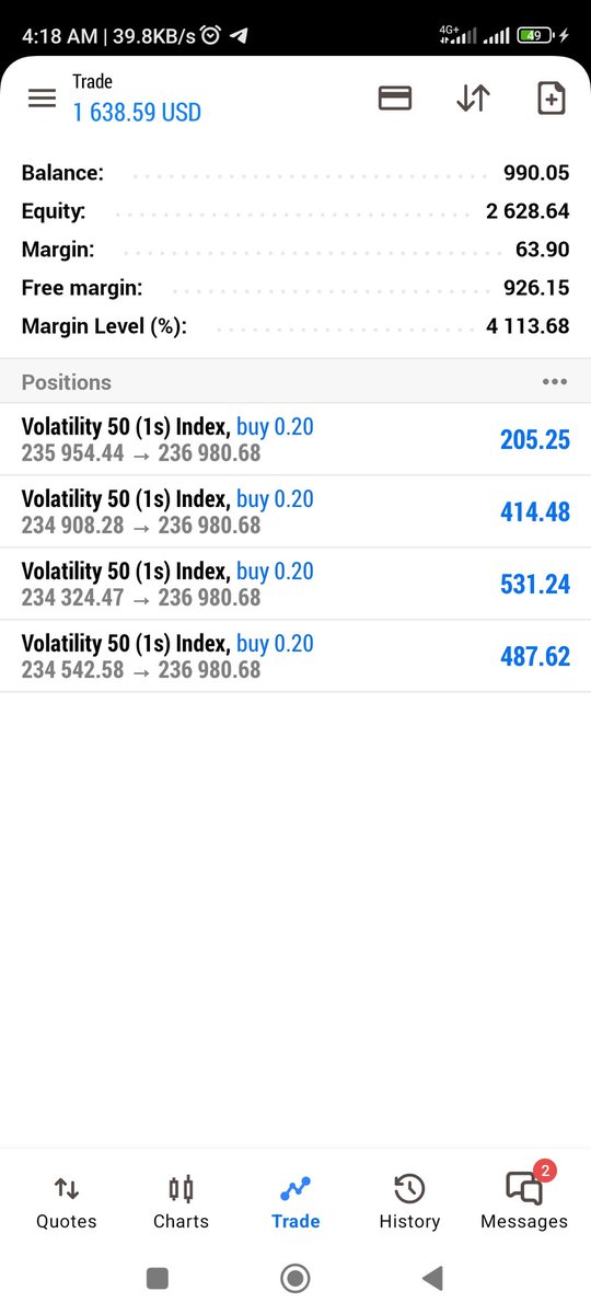Took some buy positions on V50 (1s). Grinding don't stop. #SyntheticIndices  #forextrader #forextrading #Chartpatterns #BTCUSDT #makemoney #earnmoney