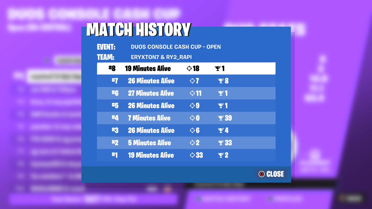 🥇🥇🏆🏆🇲🇽🇲🇽 w/ <a href="/Rapi_iwnl/">TP Rapidah</a> Olympus in finals