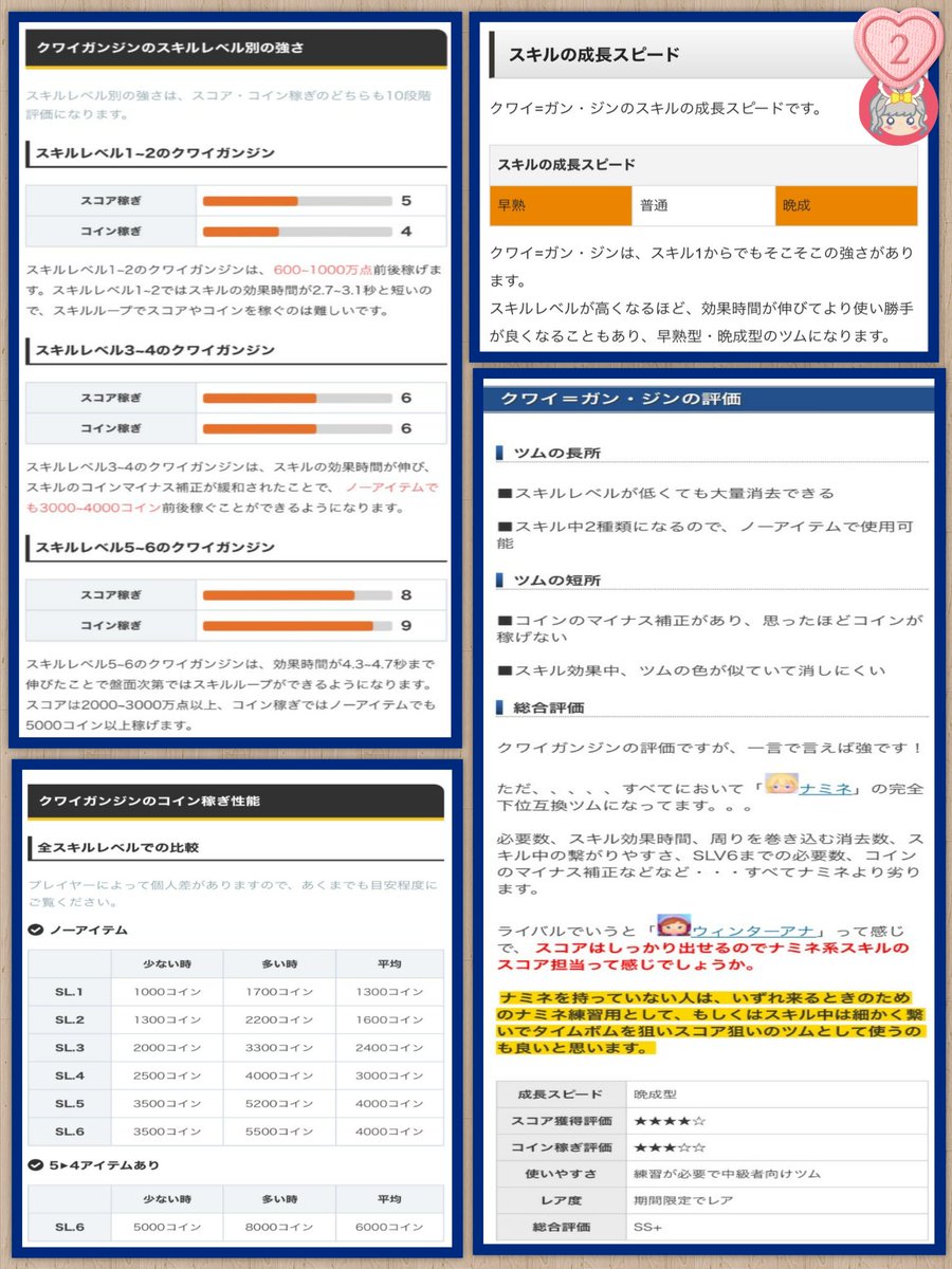 ツムツム #新ツム #クワイガンジン #評価 #攻略