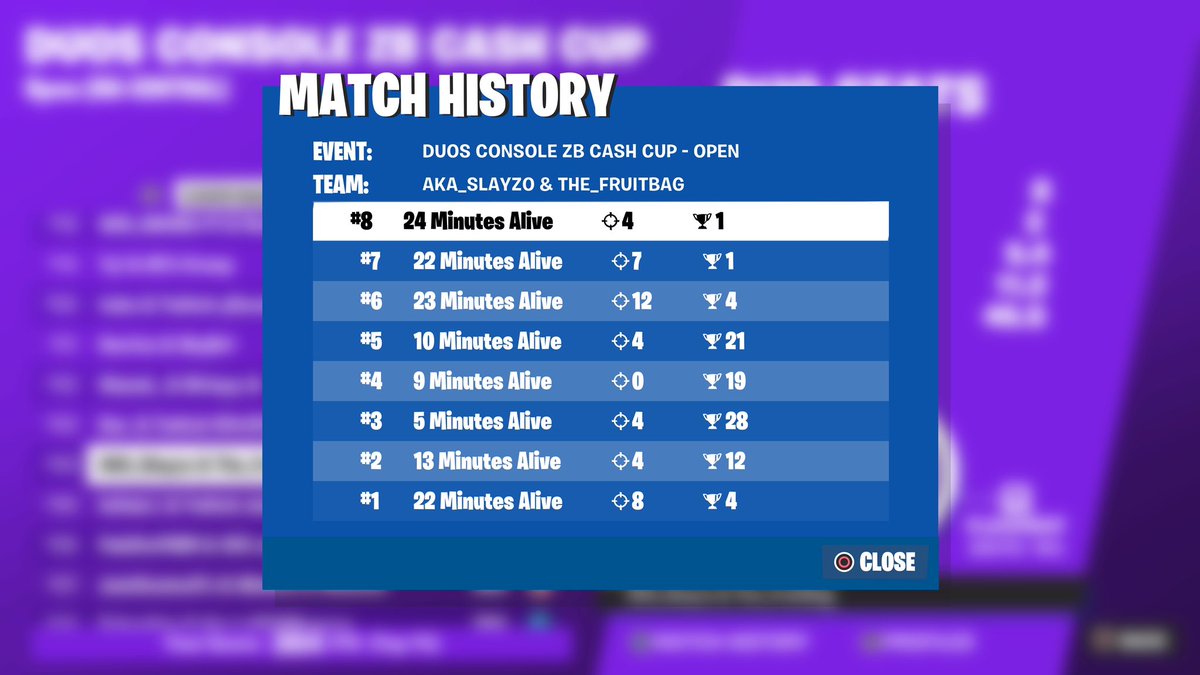 qual NAC zb finals w <a href="/Slayzo__/">Slayzo</a>  coached by <a href="/Azeemakhh/">Azeem</a>