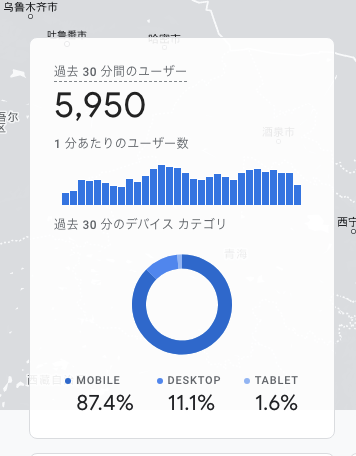 久しぶりに新規ドメインでごちゃ混ぜブログしてみたら6記事目でこれ。

中古ドメインが淘汰されてきてからの新規ドメインの回帰すげえ