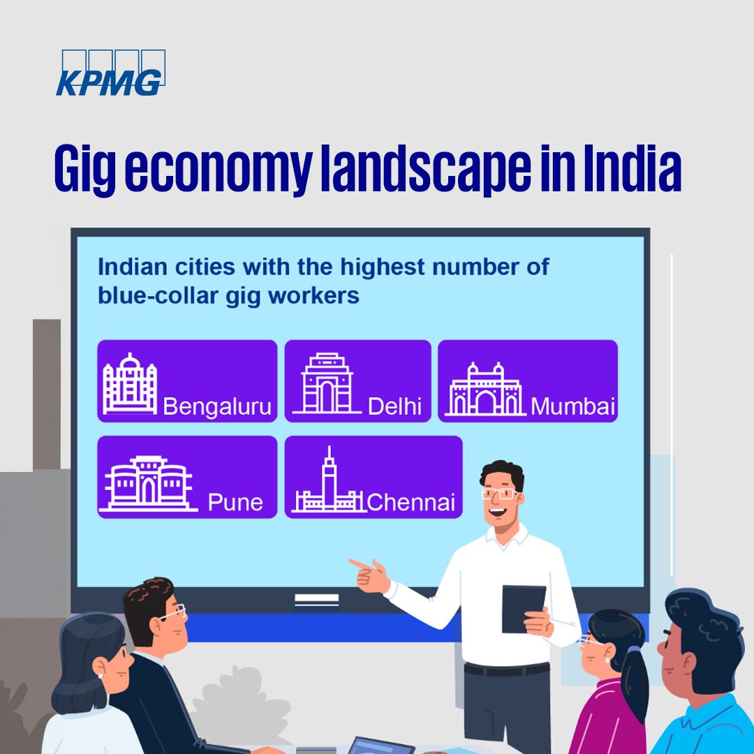 India has emerged as one of the largest markets for #gigwork driven by mass adoption of #ecommerce & #onlineretailing. #Motorvehicle drivers are the second largest segment of gig workers, accounting for ~20% of total gig workers, behind salespersons at ~35% in FY20 | #biketaxis