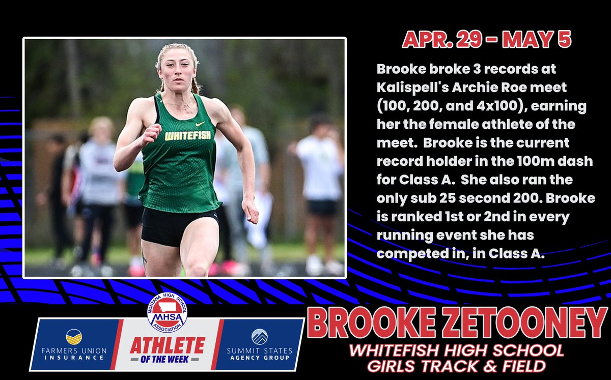 Congratulations to Brooke Zetooney of Whitefish High School for being named MHSA's Athlete of the Week presented by Summit States Agency Group, Farmers Union Insurance.

Visit mhsa.org/athleteofthewe… to nominate a future Athlete of the Week!

#MHSA #MHSAsports #athleteoftheweek