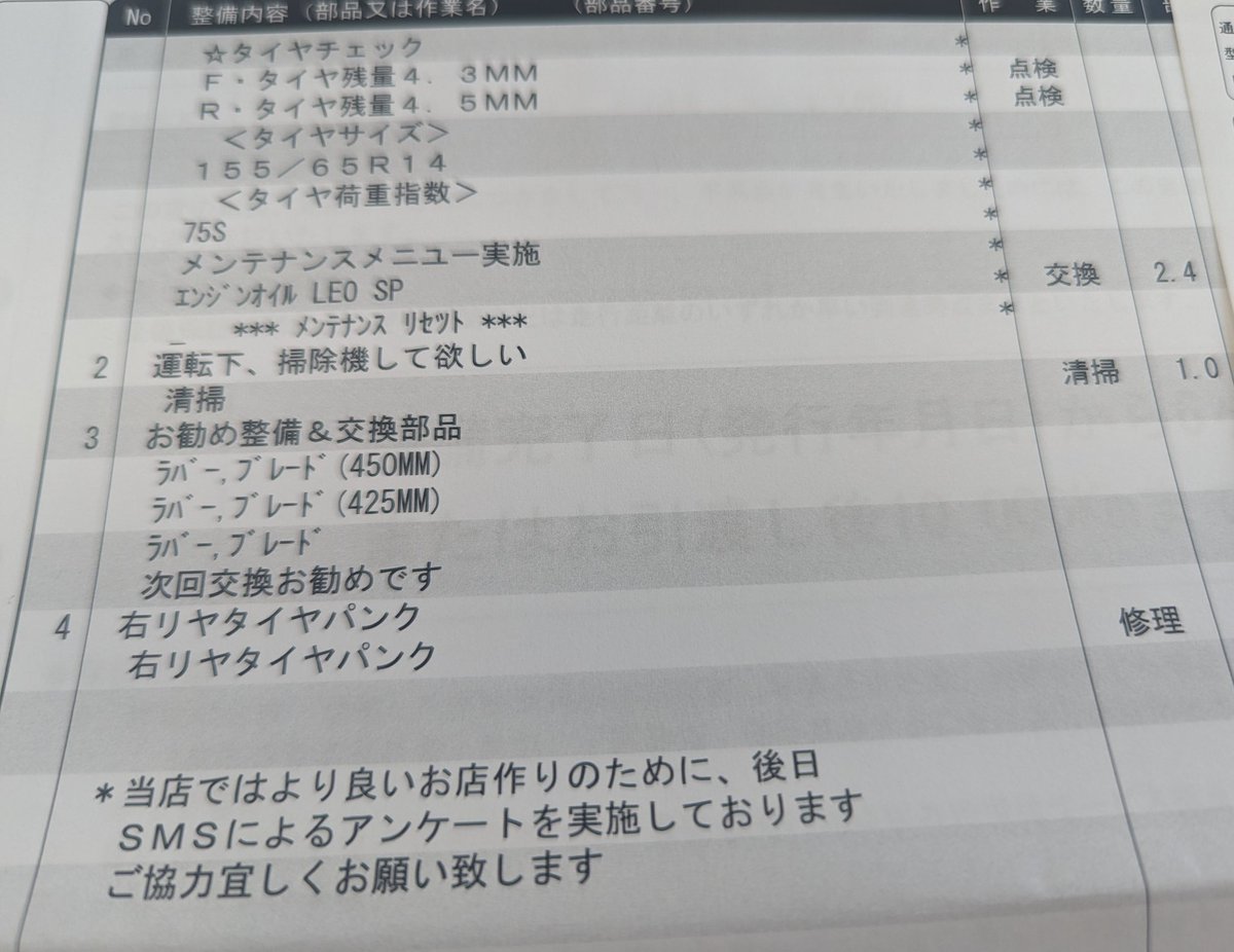 この点検項目とオイル交換で25000円くらい。パンク修理２５００円程。
これを安いと見るか高いと見るかは
人それぞれ。
おいらは知識も経験も設備も持ってないし自分への投資と考えれば全然安いです。