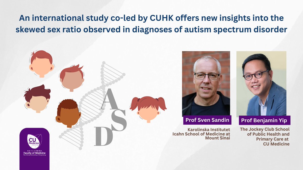 A recent study co-led by @CUHKMedicine, @MountSinaiNYC and @karolinskainst, reveals that the heritability of #autism spectrum disorder is higher in males than females by 11 percentage points, meaning that males are more vulnerable to #genetic variance related to #ASD.