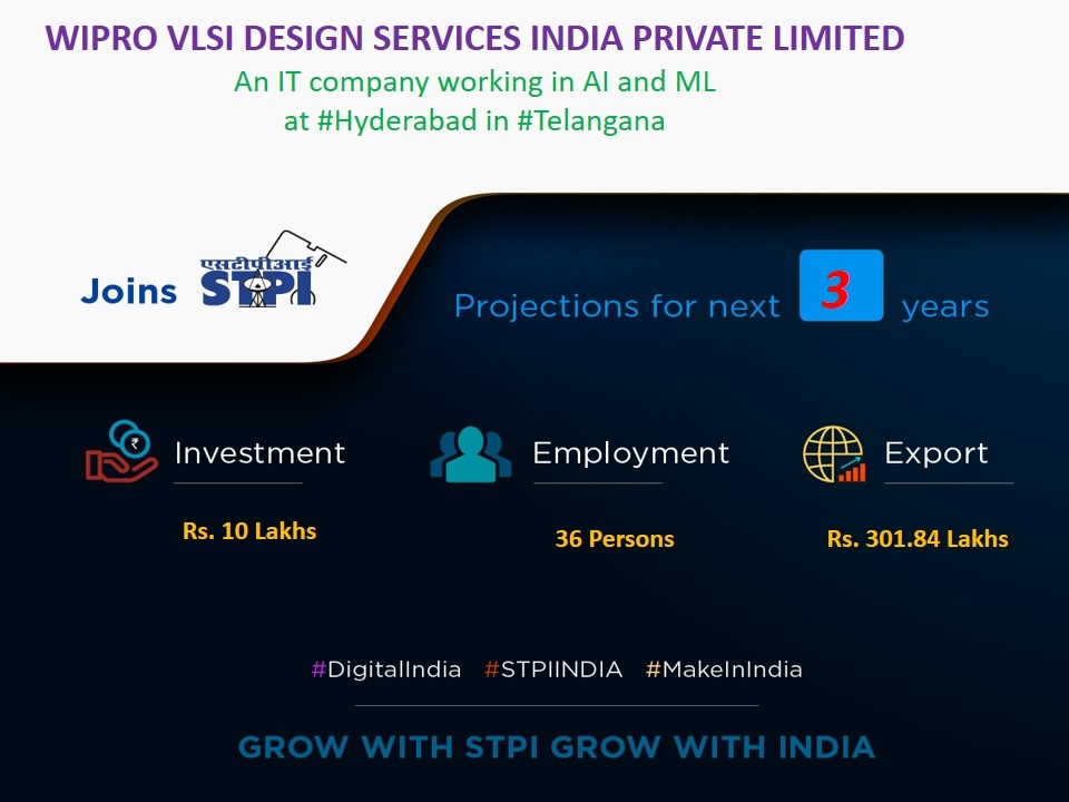 Welcome M/s. WIPRO VLSI DESIGN SERVICES INDIA PRIVATE LIMITED! Looking forward to a successful journey ahead. #GrowWithSTPI #DigitalIndia #STPIINDIA #StartupIndia @GoI_MeitY
 @Wipro