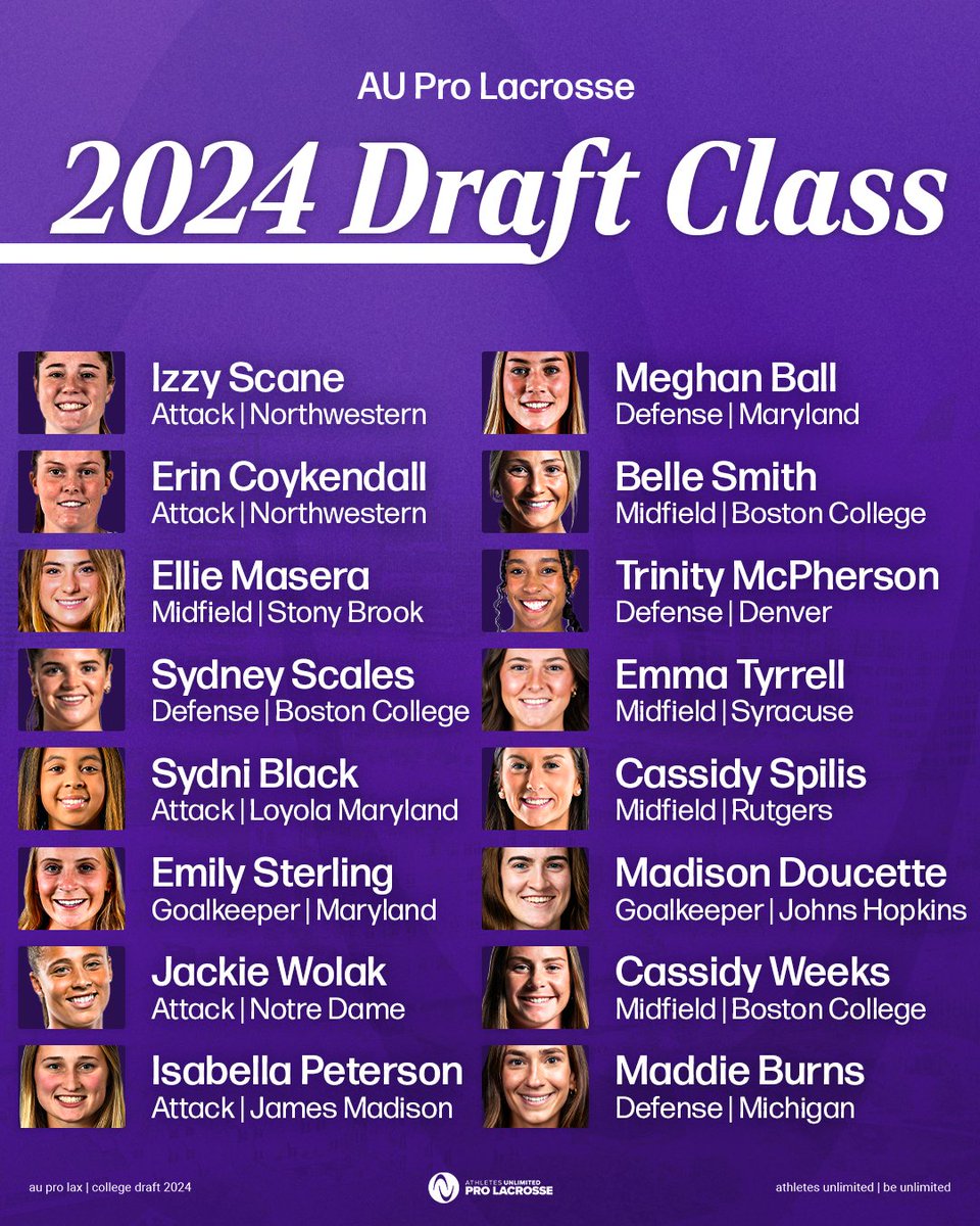 The 2024 Athletes Unlimited Lacrosse draft class is complete ✅ Meet the draftees ⬇️ 🔗 auprosports.com/read/meet-the-…