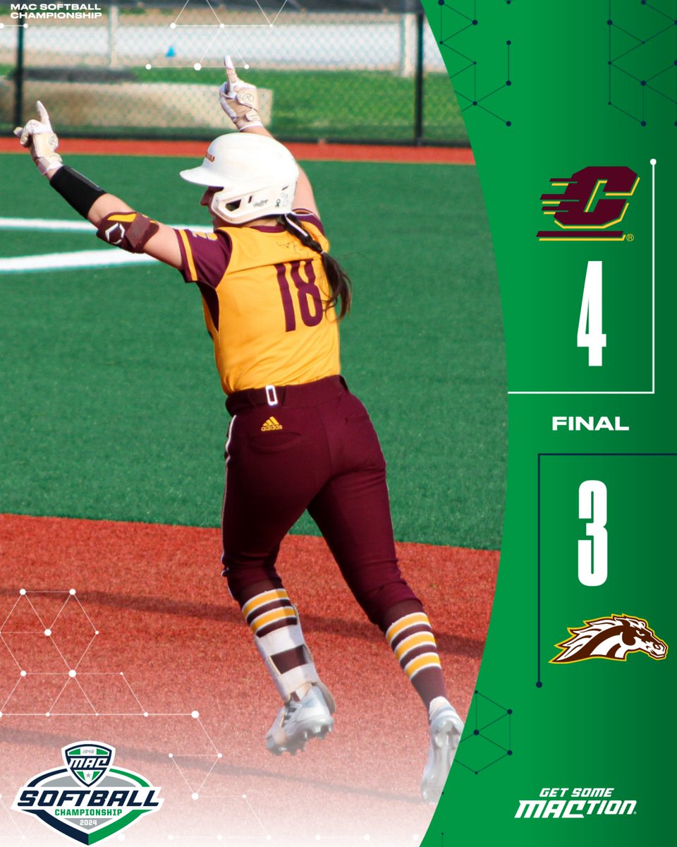 Survive & Advance 🔥🆙 Central Michigan holds on to claim the final victory of the day! @CMUSoftball | #MACtion