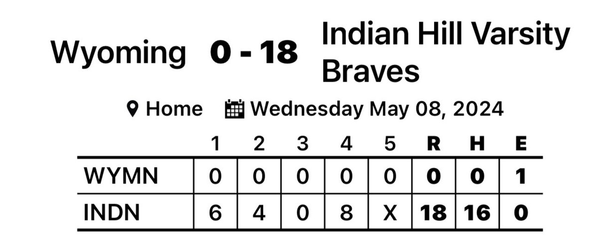 Indian Hill Baseball tweet media
