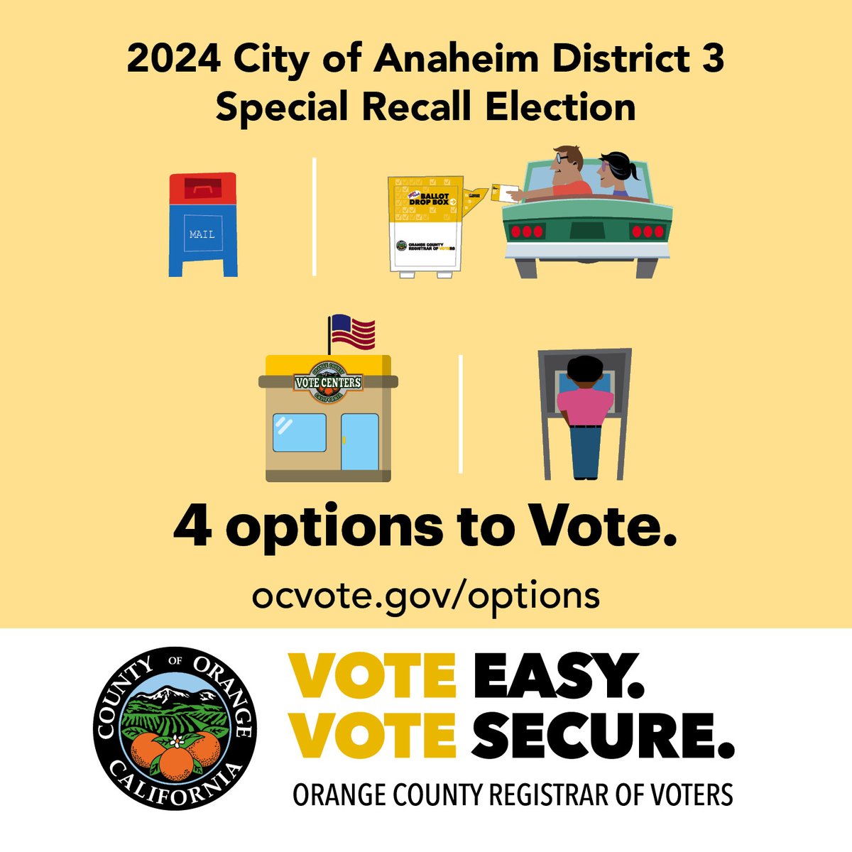 Ballots were mailed to all active registered voters in Anaheim, District 3 earlier this week. For information about your ballot return options visit ocvote.gov/options #OCVote #VoteEasyVoteSecure