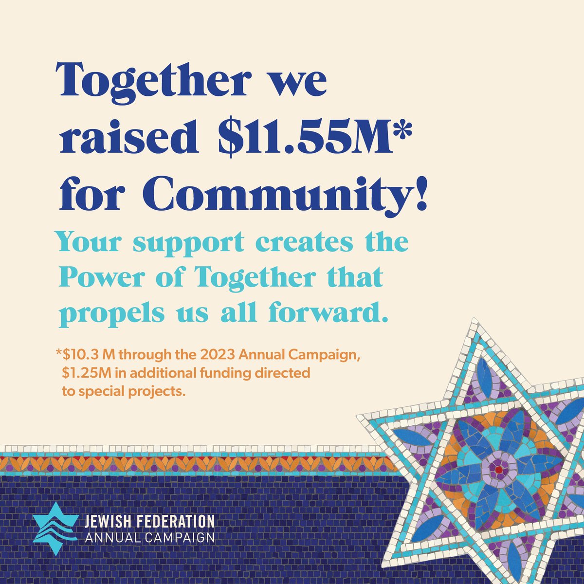 The results are in! Together we raised $11.55 million for community. Now that’s #ThePowerofTogether! Thank you very much for your generous support. Visit our website to learn more: jewishvancouver.com/annual-campaig…