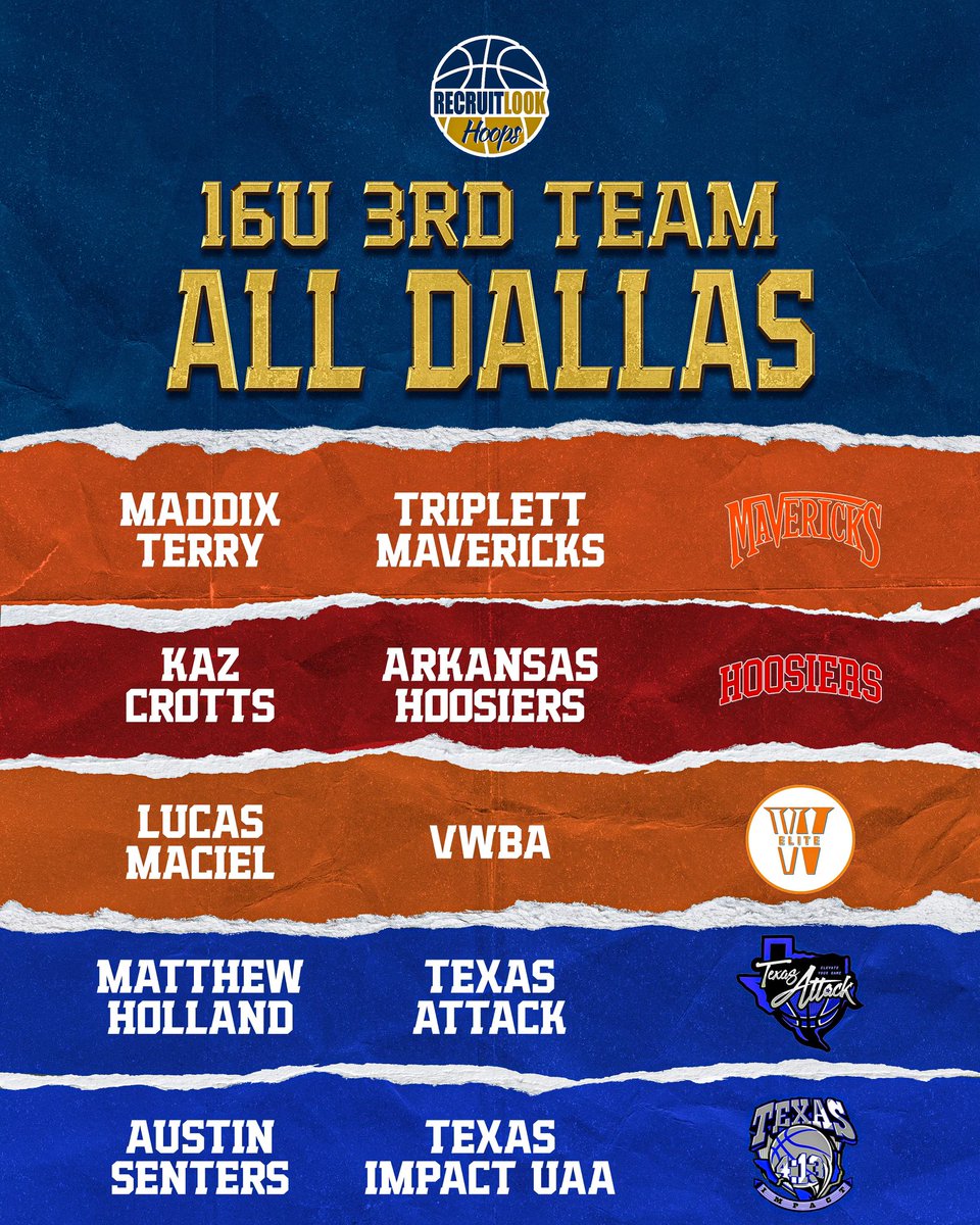 16U: All Dallas Teams #RLHoops