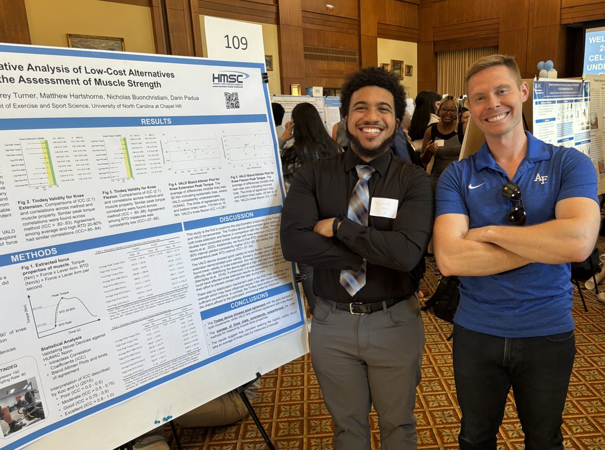 MOTION_UNC's tweet photo. Congrats to all of our fantastic undergraduate students who presented their work at the annual UNC Undergraduate Research Day last week! 

We are so proud of their hard work and incredibly fortunate for all of their contributions to MOTION! 

@UNCEXSS @UNC_SMI @psiunc @unc_our https://t.co/cuCq9AOSyz
