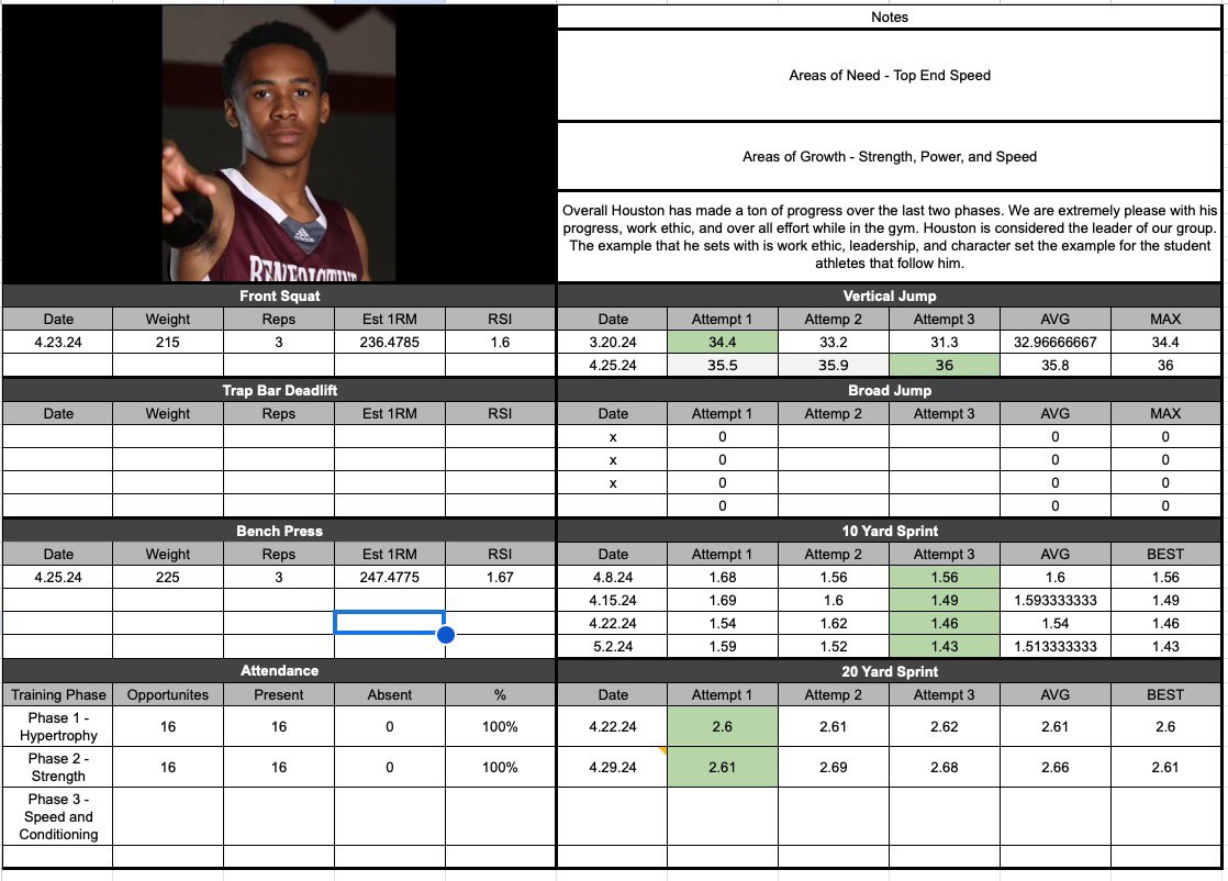 Houston Jackson tweet media