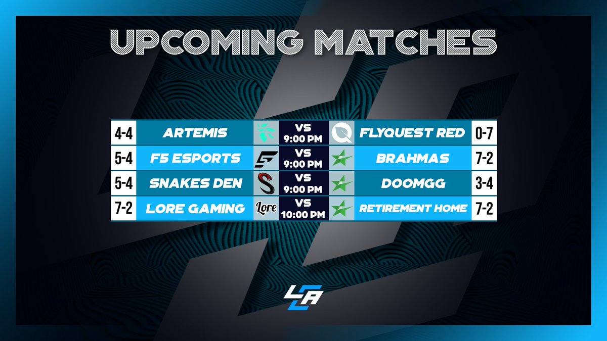 🚨 Tonight's Matches Covered by LCA!🚨

⚔️ @EsportsArtemis VS @FlyQuestRED 
🎙️ @cashmmt 

⚔️ @F5_HQs VS #Brahmas
🎙️ @Amaster15 

⚔️ @SnakesDenGG VS #DoomGG
🎙️ @cernersandals 

⚔️ @LoreGaming_ VS #RetirementHome
🎙️ @Amaster15 & @TheWillyN

🔗: IN REPLIES