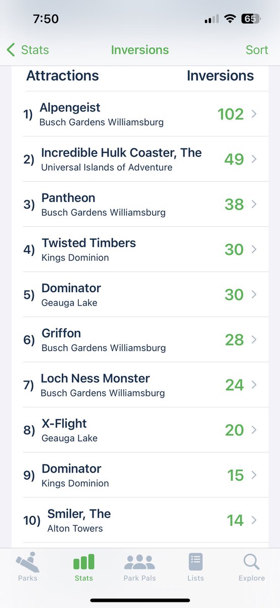 Eric@theparks tweet media