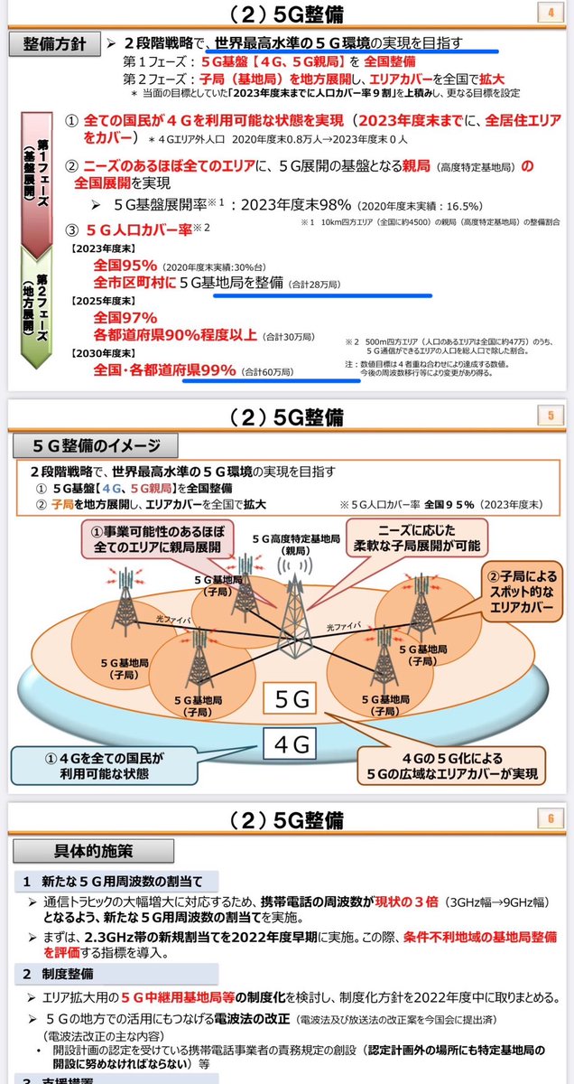 Funkapengin's tweet photo. 【6840】AKIBAホールディングス
🔴【速報】超絶ニュース【必読】🔴
㊗️㊗️㊗️ソフトバンクとKDDIのBIGニュースおめでとうございます❣️❣️❣️㊗️㊗️㊗️🥳🥳🥳🎉🎉🎉🎉🎉🎉🎉🎉🎉🎉🎉💹💹💹💹💹💹💹💹💹💹💹💹💹💹💹💹💹💹💹💹✨✨✨
🔴時価総額36億🚀💹✨
🔴株価394円🚀💹✨
🔴PER 7.86倍🚀💹✨
🔴国策銘柄❣️☺️🇯🇵🚀💹✨
🔴過去最高売上更新中🚀💹✨
🔴チャート底値圏からの超絶BIGニュース🚀💹✨
🔴🔴5Gの基地局開発に関する世界初の工法をソフトバンクが採用👷‍♂️💹✨
🟢この工法により従来6日かかっていた工期が、6日➡️2時間に大幅短縮🙄🔥
🔴5Gの基地局構築でソフトバンクとKDDIが協業範囲を拡大し、2030年まで需要が倍増🚀💹✨
🔴基地局3.8万局➡️10万局へ(2.6倍⁉️🙄🚀🚀🚀💹💹💹💹💹💹💹💹💹✨✨✨)
🔴🔴🔴⚠️KDDIではこの工法はまだ採用されていなかったが、今回の協業範囲拡大により、、、⬇️🤭💹💹💹💹💹💹💹✨
🔴🔴🔴プレスリリースより引用：エリアや通信方式の拡大に加え、両社の5G、4G基地局建設における工法などの工事仕様の共通化…⁉️⁉️⁉️🤭🚀🚀🚀🚀🚀💹💹💹💹💹💹💹💹💹💹💹💹💹✨✨✨
🔴🔴🔴KDDIでも採用されるとなれば業績は一気に大変革⁉️以前日刊SPAで「KDDIといった別の事業者にも採用されれば…」と時価総額現在の4.6倍程度の予想も⁉️🤭🚀🚀🚀💹💹💹💹💹💹💹✨✨✨✨
🔴今年3月27日　電気通信関連の会社を買収し、受注キャパのボリュームも拡大で準備万端❣️😋🚀🚀🚀💹💹💹💹💹✨
🔴今年盛り上がるテーマ内閣府の「Society 5.0」ど真ん中の国策銘柄🚀💹✨
🔴総務省と経済産業省の重要政策「デジタル田園都市国家インフラ整備計画」ど真ん中の国策銘柄🚀💹✨
🔴15兆円予算の「国土強靭化基本計画」の5G基地局ど真ん中の国策銘柄🚀💹✨
🔴このニュースで業績が伸びる確信が持てて異常な安値圏に感じるので私は買いました❣️🤭🚀🚀🚀🚀🚀💹💹💹💹💹💹💹💹💹💹✨✨✨

🔵プレスリリース
ソフトバンク株式会社
KDDI株式会社
2024年5月8日
ソフトバンクとKDDI、5Gネットワーク共同構築の協業範囲を拡大
対象を全国へ拡大、30年度までに1社10万局の基地局構築、1,200億円の削減を目指す
https://t.co/ZdM6Fx68FL
🔴🔴🔴>>エリアや通信方式の拡大に加え、両社の5G、4G基地局建設における工法などの工事仕様の共通化

しっかり読んでください🙏⬆️
ソフトバンクで採用されているAKIBAHD子会社の世界初の工法は6日かかる工期を2時間で完工させる驚異的な工法。今回のプレスリリース内の工事仕様の共通化という部分を読めば、KDDIでもAKIBAホールディングスの工法の採用は確度高く想定されますよね🤭🤭🤭🔥

🔵 5Gの基地局需要で大化けする銘柄とは？-日刊SPA!
https://t.co/drTW8b2X7N
以前ソフトバンクに世界初の工法が採用された際に特集された記事だが、「KDDIといった別の事業者にも採用されれば…」との内容が現実に🤭💹✨

🔵「デジタル田園都市国家インフラ整備計画」
国策である「デジタル田園都市国家インフラ整備計画」で、5G普及に向けた基地局整備の促進について、基地局数2023年度末28万局➡️2030年60万局
2倍以上❣️❣️❣️🚀🚀🚀💹💹💹💹💹💹💹💹💹💹✨✨✨

🔵 内閣府「Society 5.0」
科学技術基本計画において「サイバー空間とフィジカル空間を高度に融合させたシステムにより、経済発展と社会的課題の解決を両立する人間中心の社会」
https://t.co/xacC1k71ZV
🟠第5期科学技術基本計画で提唱したSociety 5.0のコンセプト
 https://t.co/FsCcUMKEeh

最後に書く先日の子会社の買収プレスリリース記事にも記載通り、内閣府の「Society 5.0」に必要な全国の5G網の構築はAKIBAホールディングスに関わる重要な国策案件
とにかく今からの2030年へ向けた特需による業績寄与の期待値は高いですよね？🤭🚀💹💹💹✨

🔵過去最高売上を連続達成中❣️㊗️㊗️㊗️🚀💹✨
下記を見て頂けると分かる通り、2Qも過去最高の売上を達成❣️㊗️3Qは一部完工が4Qに後ろ倒れ下にも関わらず過去最高、、、リプ欄に続く