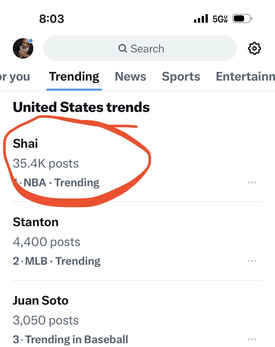 My brother @ShaiLinne is trending ✊🏾