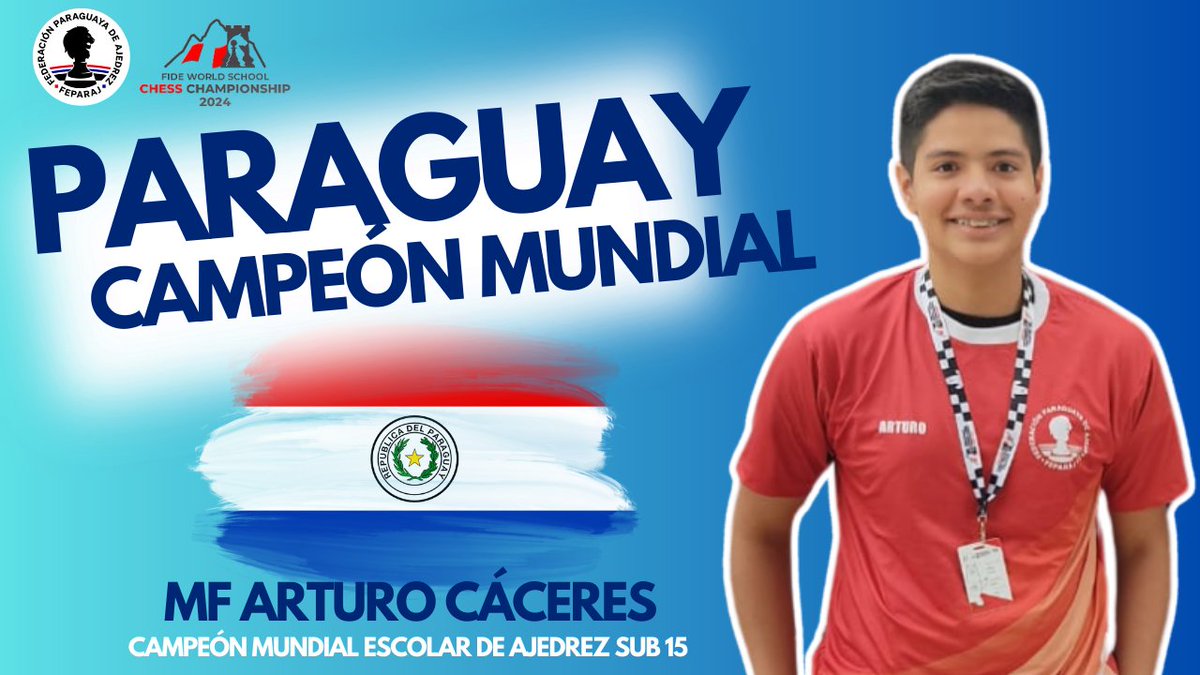¡PARAGUAY TIENE SU PRIMER CAMPÉON DEL MUNDO DE AJEDREZ!

El joven de 14 años, MF Arturo Cáceres se consagró en Lima, Perú Campeón Mundial Escolar de Ajedrez Sub 15 con una ronda de anticipación, sumando 8 puntos de 8 partidas <a href="/FIDE_chess/">International Chess Federation</a> <a href="/feparaj/">Federación Paraguaya de Ajedrez</a> <a href="/sndpy/">Secretaría Nacional de Deportes</a> <a href="/coparaguay/">Comité Olímpico Pyo</a>