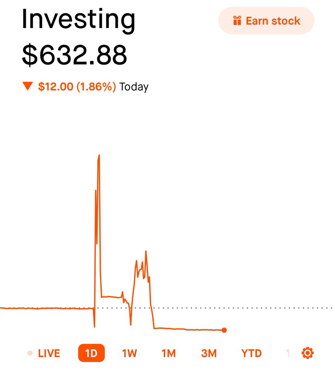 arggg
1/2 💛
$NVDA 950c 2.10>2.16
$MSFT 410p 1.72>1.55

2 beautiful trades (1:<a href="/BreadWinneh/">BreadWinner</a> 2:me), but the worst exits ever. I could be 2/2 up 12% today but I’m weak and took too long to exit even when it was staring me in the face. back and better than ever tomorrow.