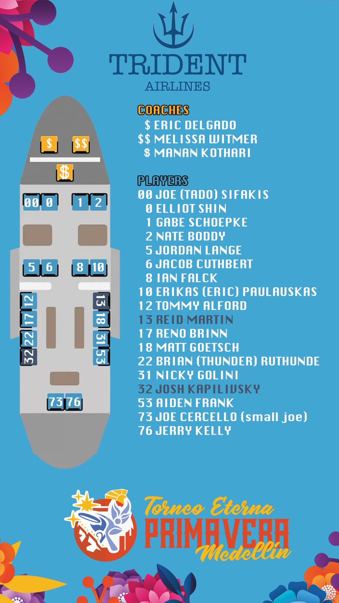 Instructions unclear. Melissa had coached a team in Colombia. Not fly team out to be coached in Colombia. ¯\_(ツ)_/¯

Graphic Credit: Joe Sifakis