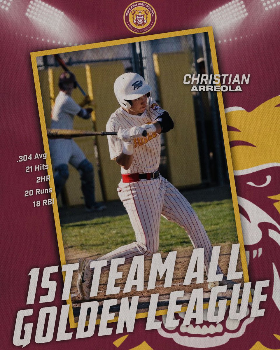 HHS_Bulldogs1's tweet photo. Congratulations 
Class of 2024 #9 Christian Arreola

2024 1st Team All Golden League Honors

@C17Pax 
@christianarr9 https://t.co/mkJEFGmNNU