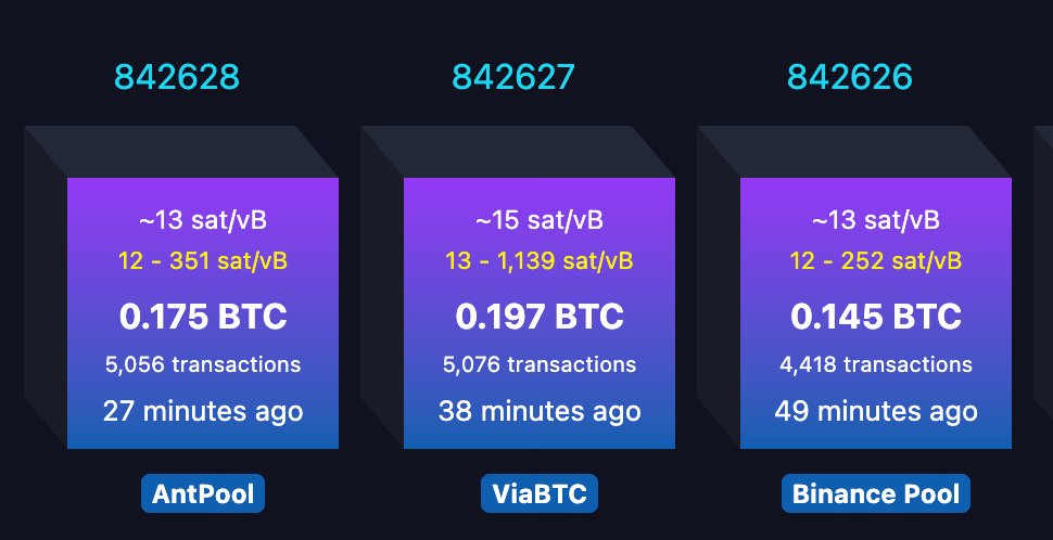 Mempool @ 13 sat/vB! I still remember inscribing Nakamoto Archives @ 6-7 sat/vB and VOID @ 2 sat/vB during the ordinals are dead period. Your convictions are on full display when everything feels gloomy.