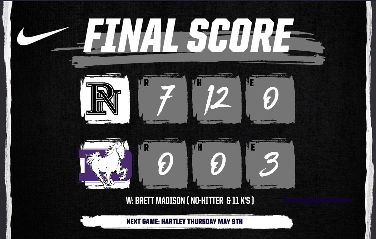 Brett Madison with the No-Hitter Tonight along with 11 Strikeouts --- 2nd No-hitter in a row for the @TUDragonsBB commit. @PNAthletics @PLSD @OHCDBCA @PrepBaseballOH