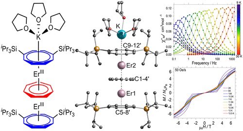 Science News (@sciencnews) on Twitter photo Cycloheptatrienyl-Bridged Triple-Decker Complexes
<a href="/J_A_C_S/">J. Am. Chem. Soc.</a> #Chemistry #Chemed #Science #TechnologyNews #news #technology #AcademicTwitter #ResearchPapers
pubs.acs.org/doi/10.1021/ja… Cycloheptatrienyl-Bridged Triple-Decker Complexes
<a href="/J_A_C_S/">J. Am. Chem. Soc.</a> #Chemistry #Chemed #Science #TechnologyNews #news #technology #AcademicTwitter #ResearchPapers
pubs.acs.org/doi/10.1021/ja…