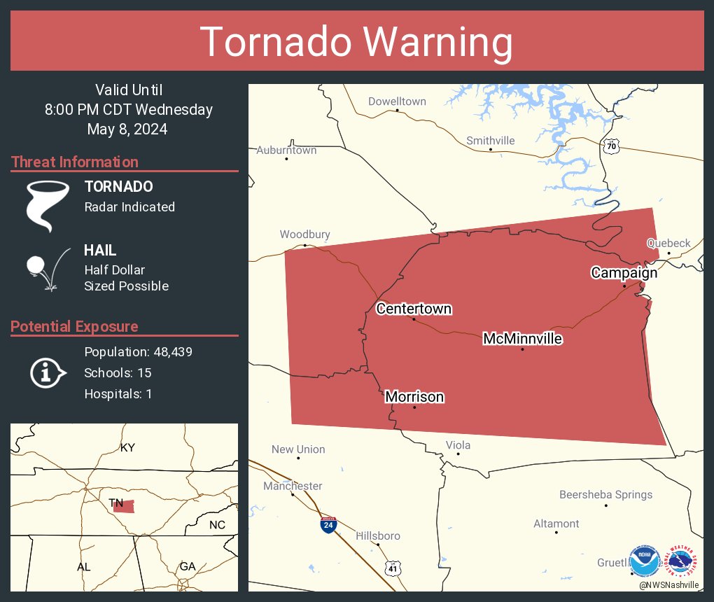 Tornado Warning including McMinnville TN, Morrison TN and Centertown TN until 8:00 PM CDT