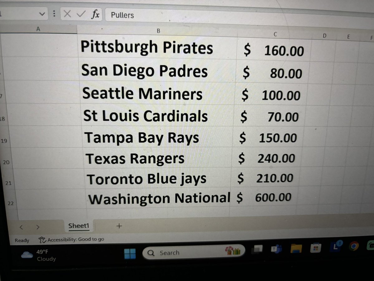 keepsakesports1's tweet image. Case of bowman draft 24 jumbo ready to rip. Here’s the teams left. Break tonight or tomorrow whenever we fill!!!