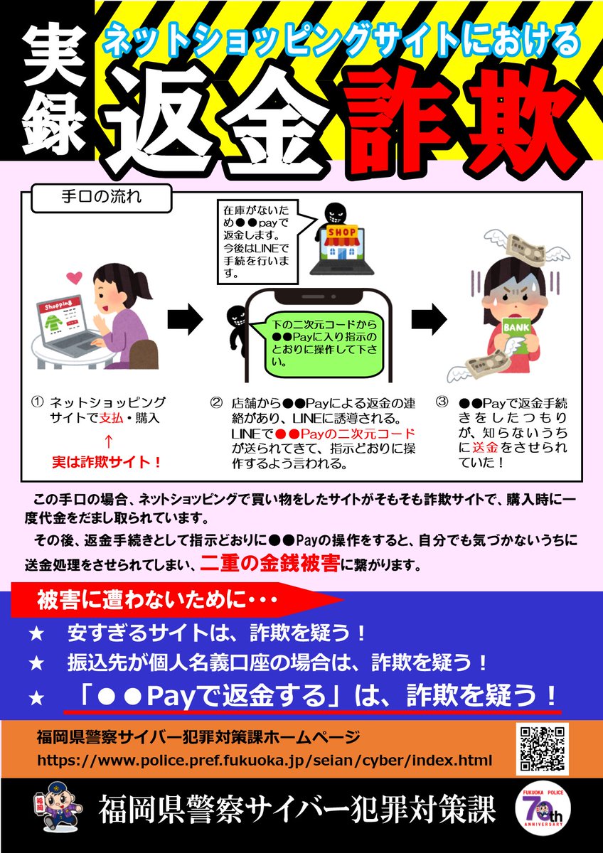 ネットショッピングにおける返金詐欺に注意！】 ネットショッピングで