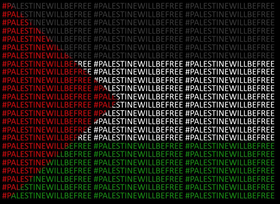 #FreePalestine #PalestineWillBeFree 🇵🇸
