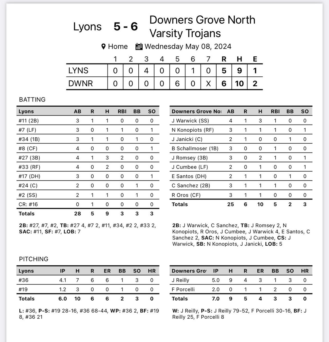 Kyle Briscoe (@mr_kbriscoe) on Twitter photo 