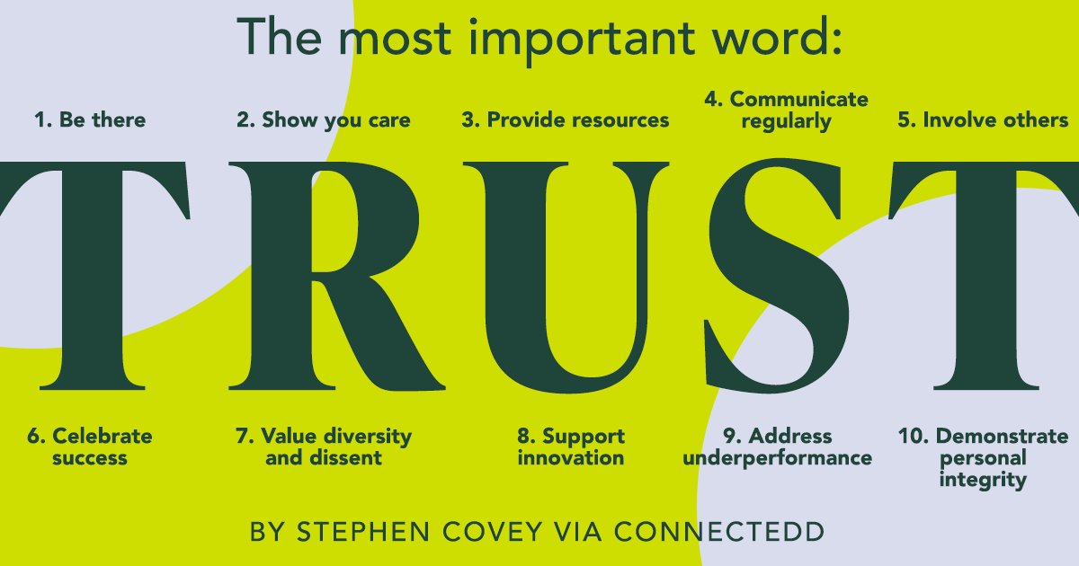 The key to every relationship in leadership? Trust. Click to see how leaders @casas_jimmy & Jeffrey Zoul put trust first. connectedd.org/blog/the-most-…
