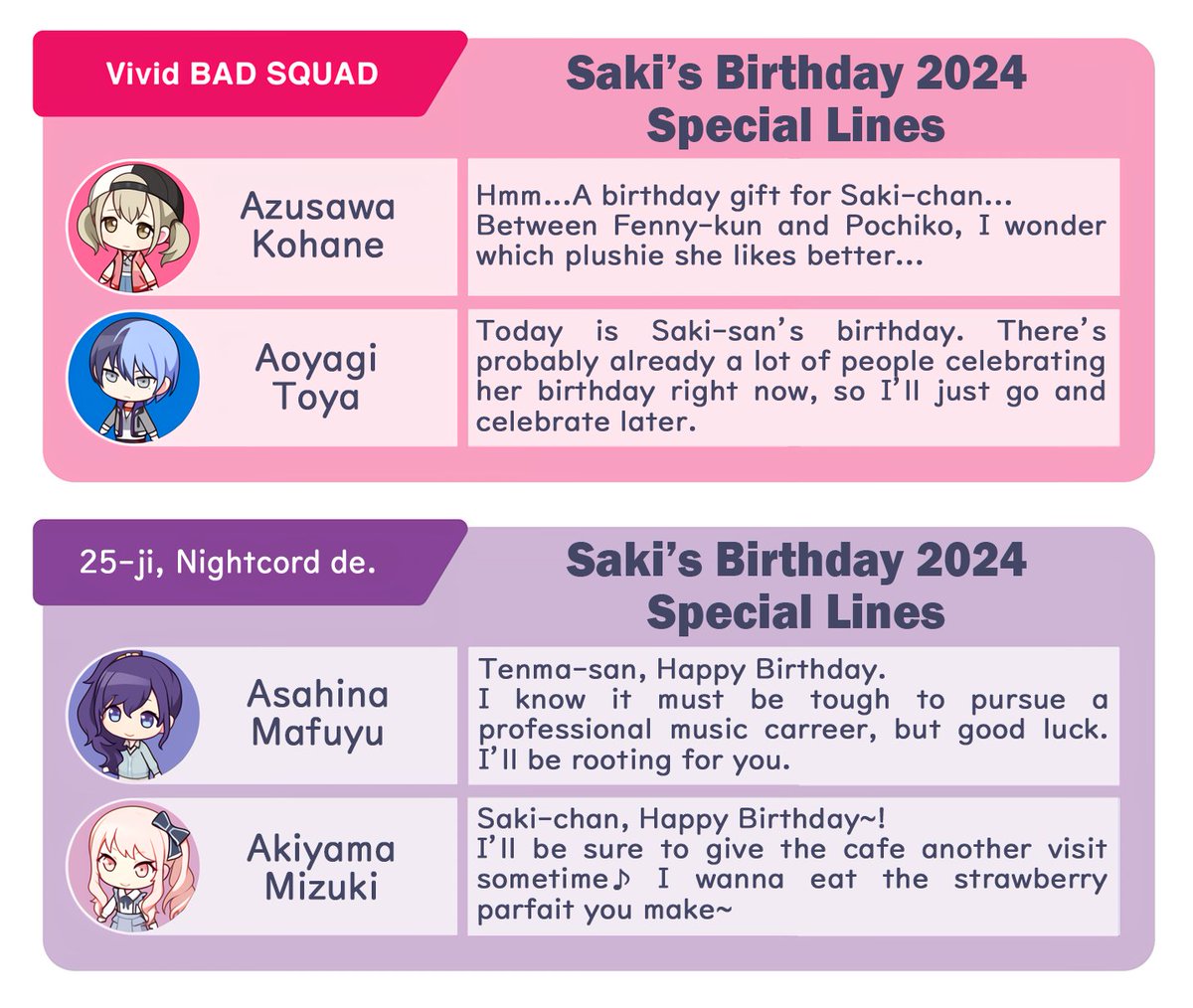 💫 May 9th 2024 - Happy Birthday, Saki! 🎹 Here are the special lines for Saki's birthday from the members of Leo/need, MORE MORE JUMP!, Wonderlands×Showtime, Miku, Kohane, Toya, Mafuyu, and Mizuki! 🎂✨