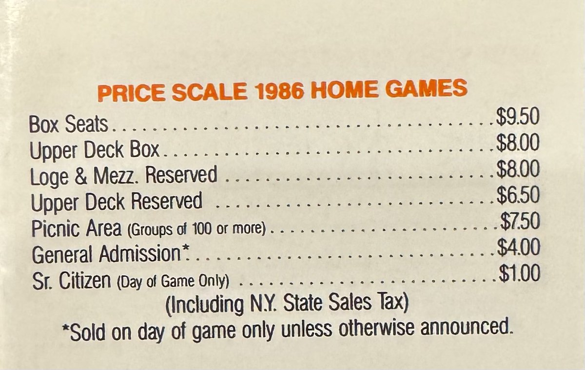 Day of game prices for Mets 1986 championship season 😳😳😳