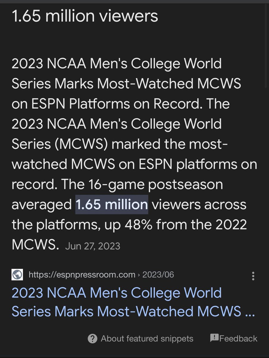 @mamaz0991 @mtpallas The MCWS was up 48% last year so my point stands. College softball hasn’t had its big moment because, like all women’s sports, the investment is lacking even though the product is there. And I’ve hit my two reply limit with internet strangers so I’ll leave you with that.