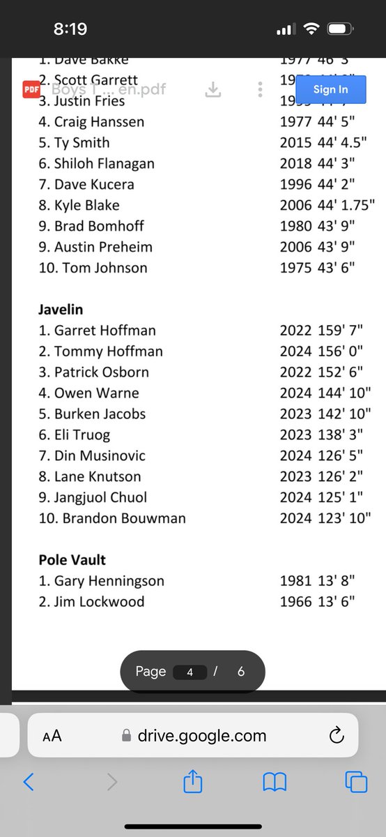 We have a new school record holder in the boys Javelin!  Tommy Hoffman takes the record his older brother set in 2022!  

Congratulations Tommy and Coach Stahlberg!