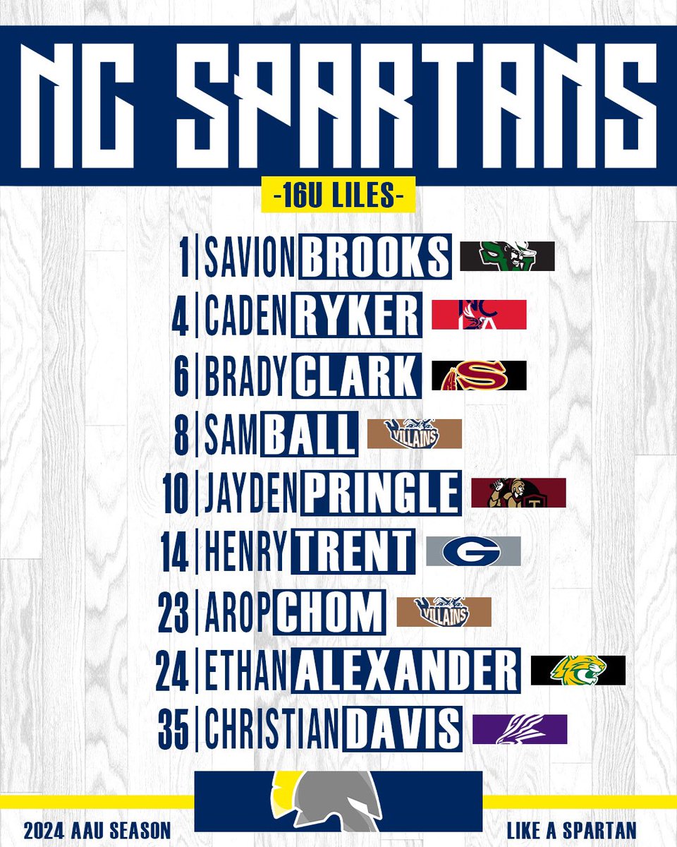 NC Spartans (@ncspartans) on Twitter photo 16U Liles will be ready to COMPETE this weekend at the <a href="/Phenom_Hoops/">Phenom Hoop Report</a> #PhenomStayPositive!
Sat. 10:00 | Village Warriors | Ct. 2
Sat. 12:00 | Team CLT UAA | Ct. 4
Sun. 9:00 | All Carolina 336 | Ct. 3
Sun. 12:00 | Fay. Rockets | Ct. 3
#NCSpartans | #LikeASpartan 16U Liles will be ready to COMPETE this weekend at the <a href="/Phenom_Hoops/">Phenom Hoop Report</a> #PhenomStayPositive!
Sat. 10:00 | Village Warriors | Ct. 2
Sat. 12:00 | Team CLT UAA | Ct. 4
Sun. 9:00 | All Carolina 336 | Ct. 3
Sun. 12:00 | Fay. Rockets | Ct. 3
#NCSpartans | #LikeASpartan