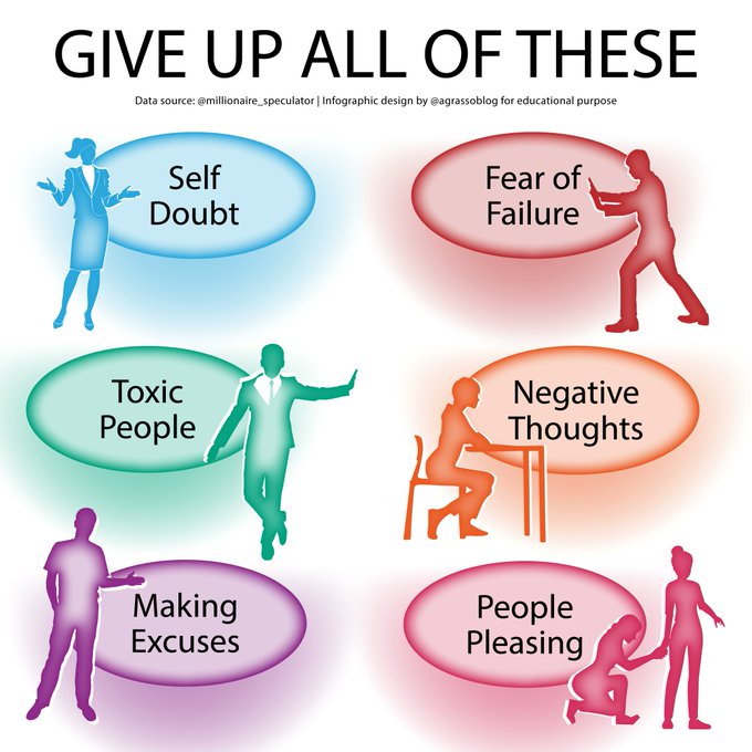 Don't doubt yourself - Keep toxic people away - Don't be afraid of failure - Remove negative thoughts - Don't please people - Stop making excuses. Infographic RT @lindagrass0 #SelfImprovement