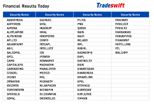 Results Calendar – Financial Results 09 May 2024. Disclaimer - bit.ly/TS-Disclaimer