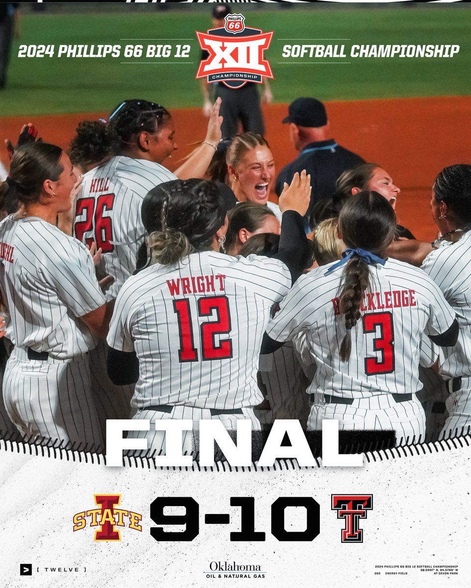 No better way to put a wrap on day one from Devon Park. @TexasTechSB advances to the 2024 Phillips 66 Big 12 Softball Championship quarterfinals with an extra-innings walk-off victory. Texas Tech takes on No. 1 seed Texas tomorrow at 5 p.m. CT.