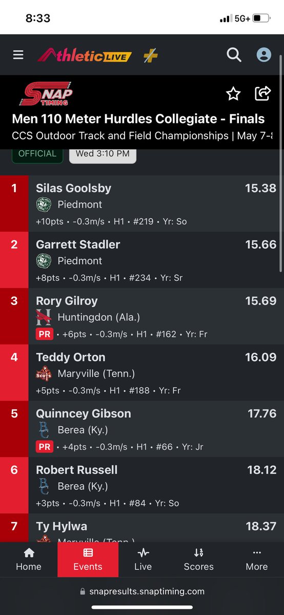 Rory Gilroy tweet media